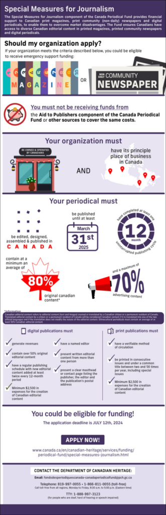 Infographic for CPF's Special Measures in Journalism funding for 2024/2025