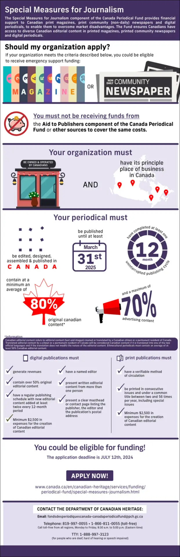 Infographic for CPF's Special Measures in Journalism funding for 2024/2025
